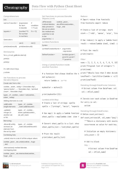 PDF (Colour) — Style 2