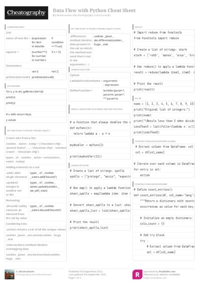PDF (Colour) — Style 3