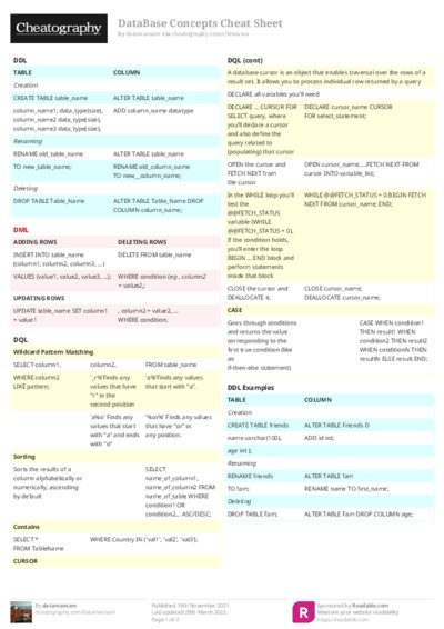 DataBase Concepts Cheat Sheet