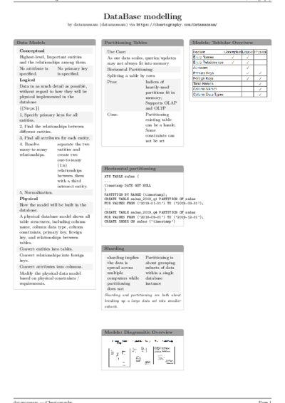 LaTeX (Compiled PDF)