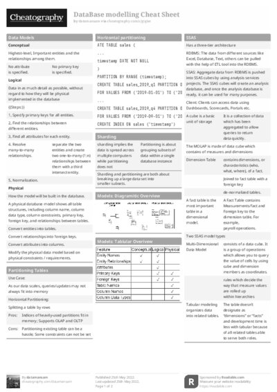 PDF (Black & white) — Style 1