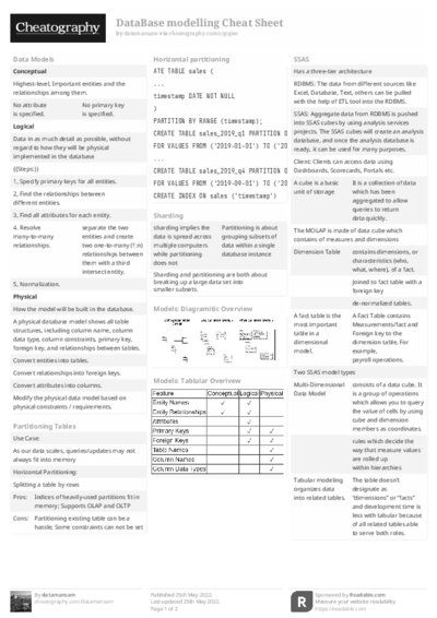 PDF (Black & white) — Style 2