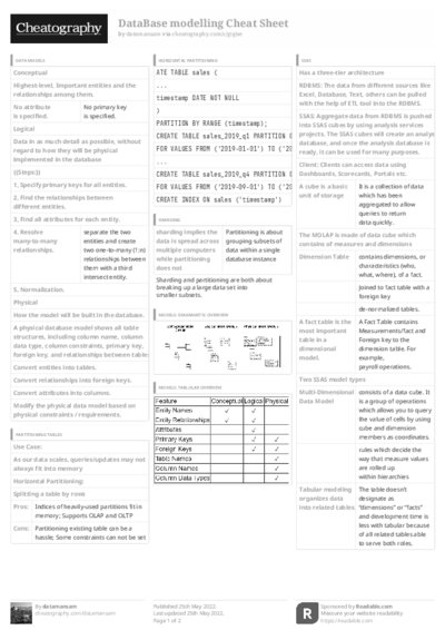 PDF (Black & white) — Style 3