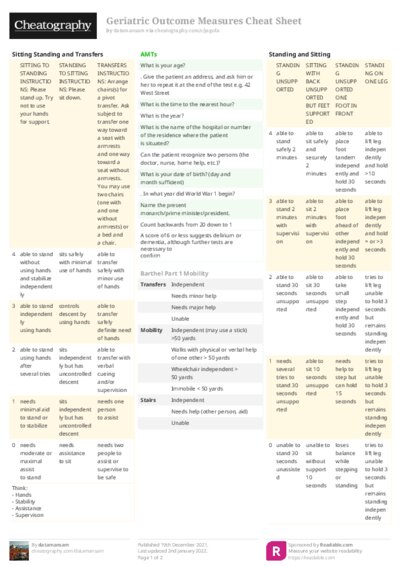 Geriatric Outcome Measures Cheat Sheet