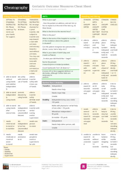 PDF (Colour) — Style 1
