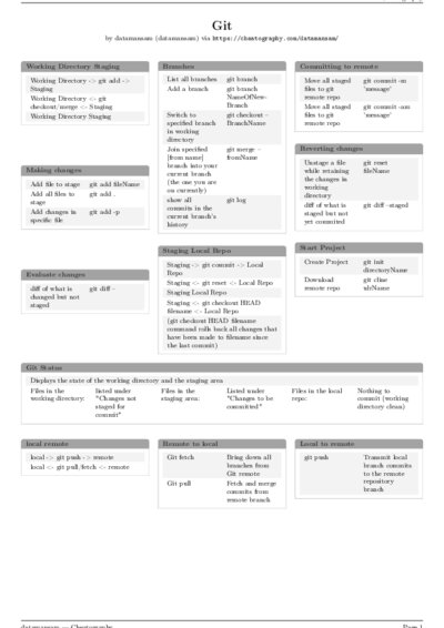 LaTeX (Compiled PDF)