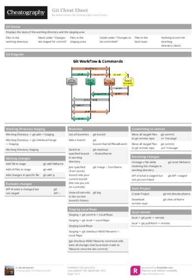 PDF (Colour) — Style 1