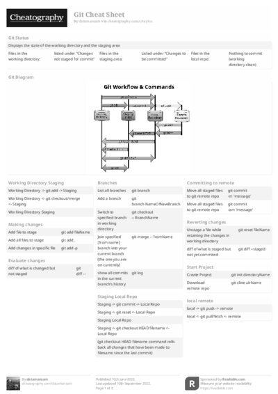 PDF (Black & white) — Style 2