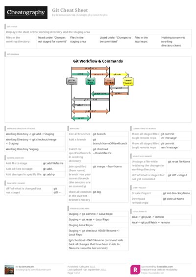 PDF (Colour) — Style 3