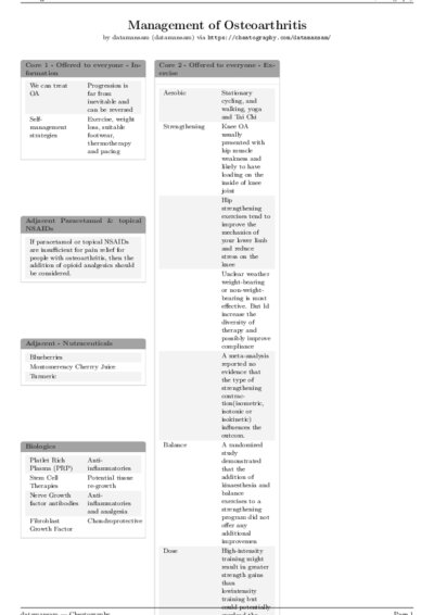 LaTeX (Compiled PDF)