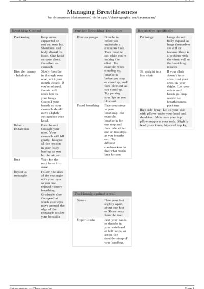 LaTeX (Compiled PDF)