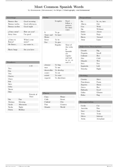 LaTeX (Compiled PDF)