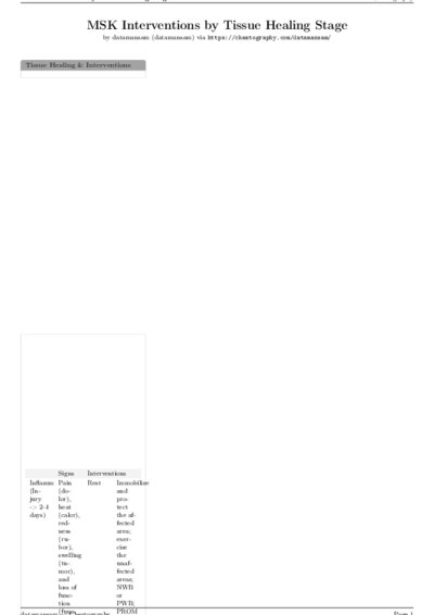 LaTeX (Compiled PDF)