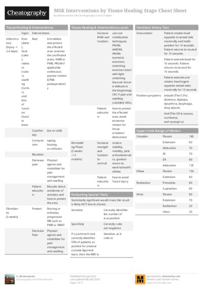 PDF (Colour) — Style 1