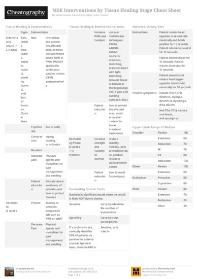 PDF (Colour) — Style 2