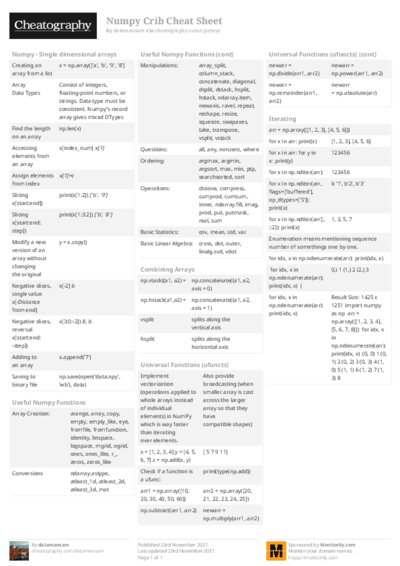 Numpy Crib Cheat Sheet