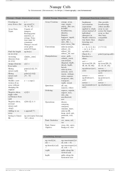 LaTeX (Compiled PDF)