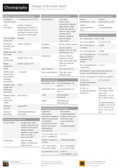 PDF (Colour) — Style 1