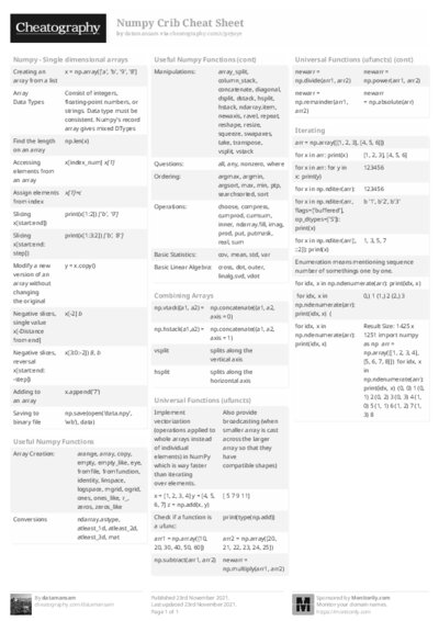 PDF (Black & white) — Style 2