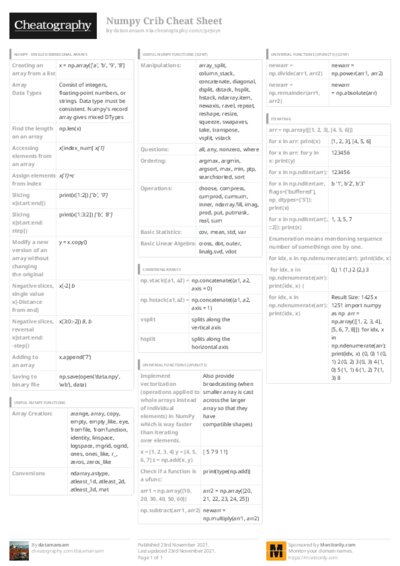 PDF (Colour) — Style 3