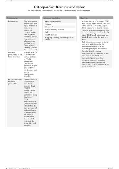 LaTeX (Compiled PDF)