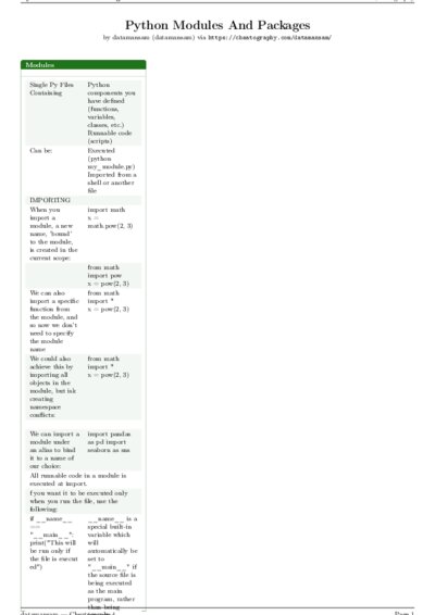 LaTeX (Compiled PDF)