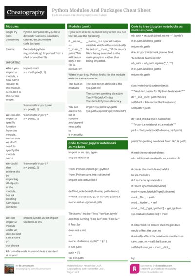 PDF (Colour) — Style 1