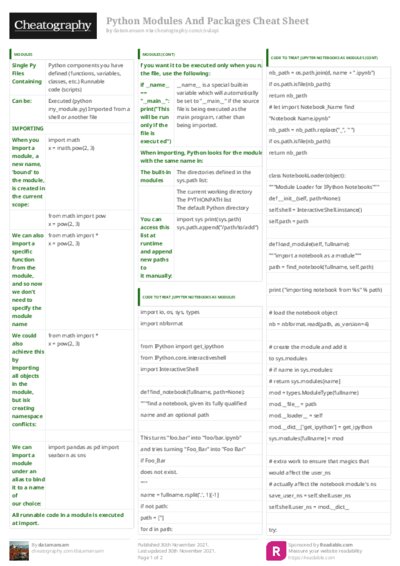 PDF (Colour) — Style 3