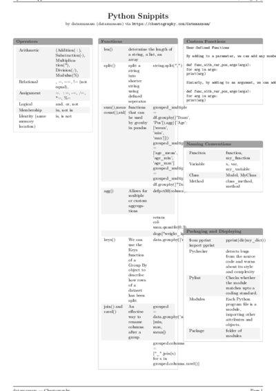 LaTeX (Compiled PDF)