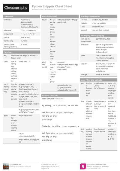 PDF (Colour) — Style 1
