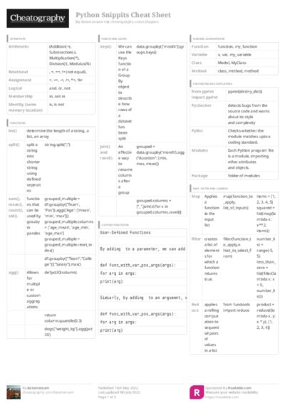 PDF (Colour) — Style 3