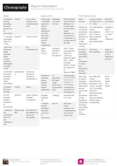 Reg Ex CheatSheet Cheat Sheet