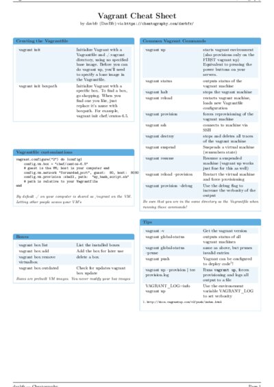 LaTeX (Compiled PDF)