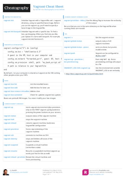 PDF (Colour) — Style 3
