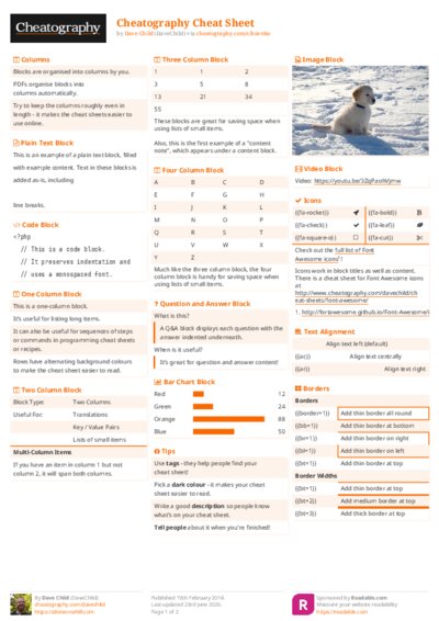Cheatography Cheat Sheet