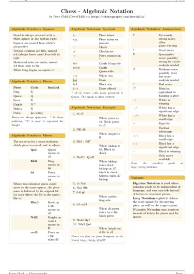 LaTeX (Compiled PDF)
