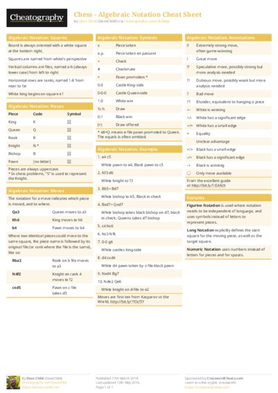 PDF (Colour) — Style 1