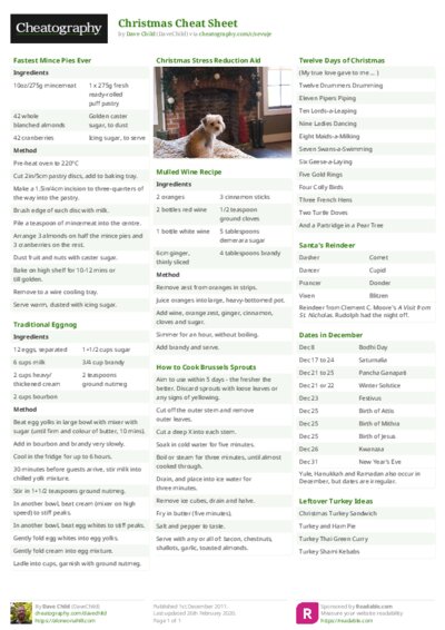 Christmas Cheat Sheet