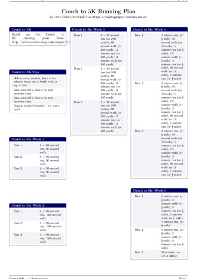 LaTeX (Compiled PDF)