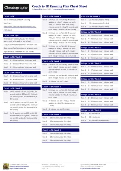 PDF (Colour) — Style 1