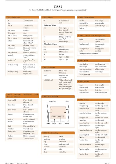 LaTeX (Compiled PDF)