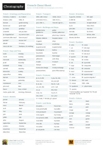 French Cheat Sheet