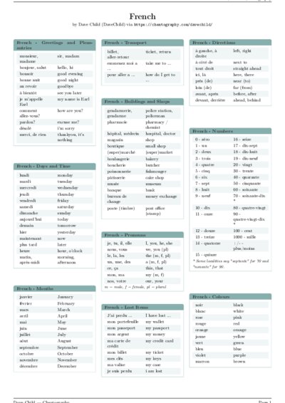 LaTeX (Compiled PDF)