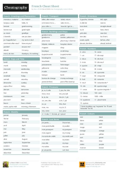 PDF (Colour) — Style 1