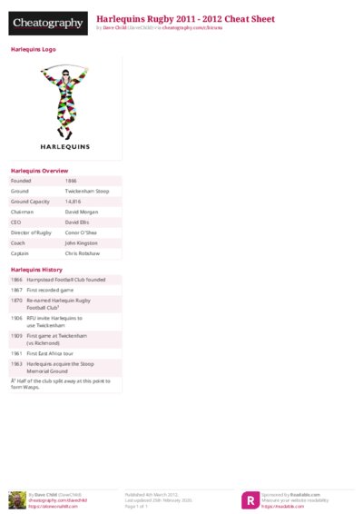 Harlequins Rugby 2011 - 2012 Cheat Sheet