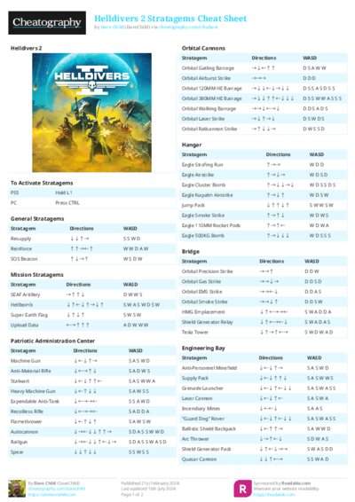 Helldivers 2 Stratagems Cheat Sheet