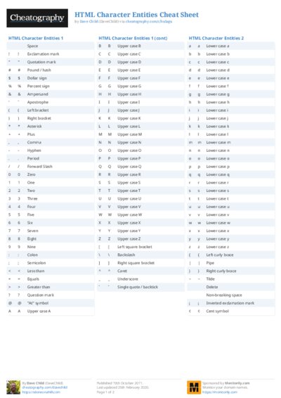 HTML Character Entities Cheat Sheet