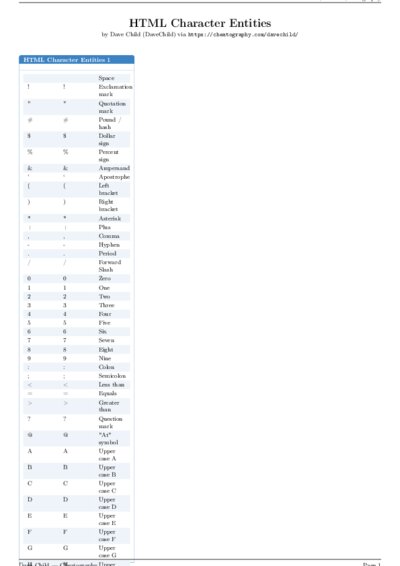LaTeX (Compiled PDF)