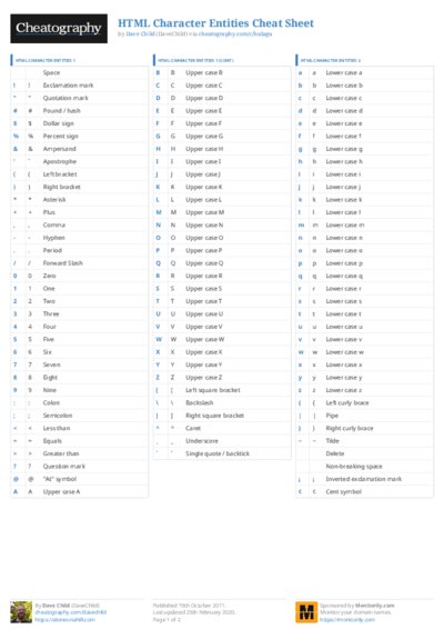PDF (Colour) — Style 3