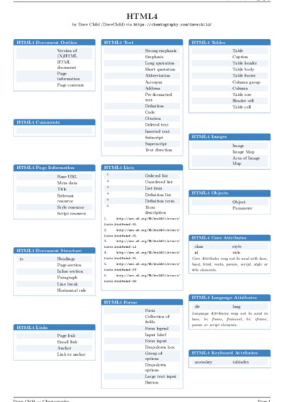 LaTeX (Compiled PDF)
